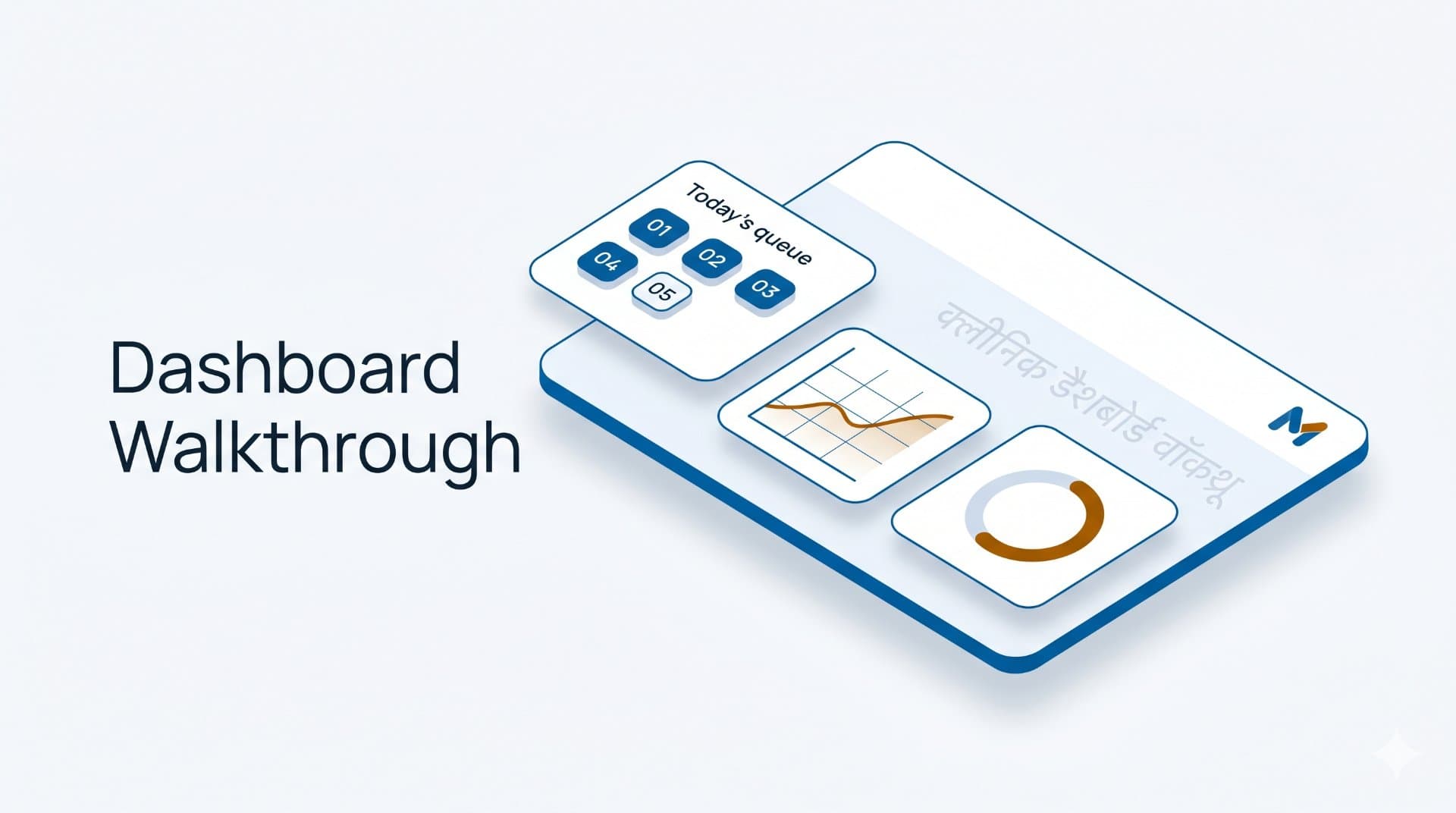 MedKyo Dashboard Walkthrough - Clinic OPD Overview at a Glance (2026)
