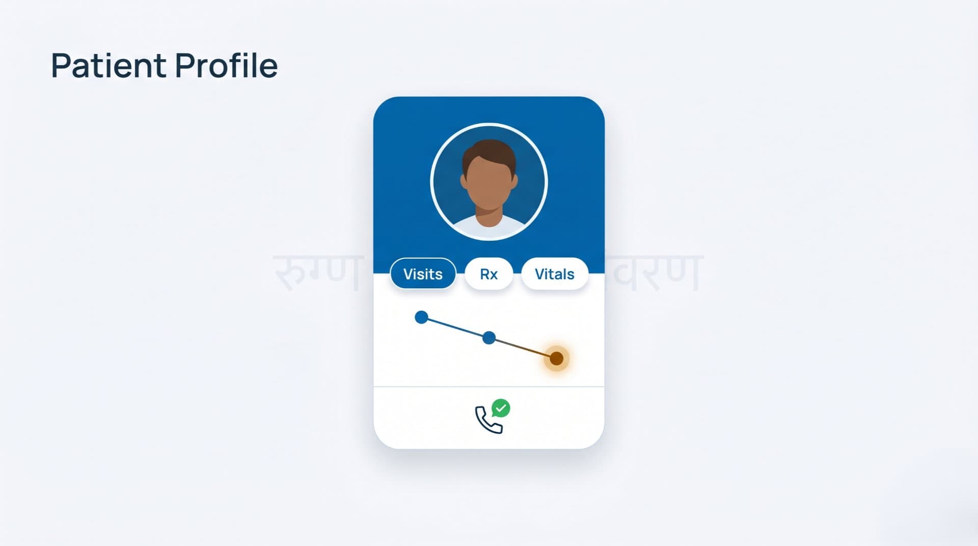 Patient Profile Management Software for Indian Clinics - MedKyo Demo